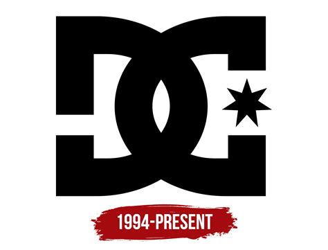 dc shoes dc meaning|dc shoes origin.